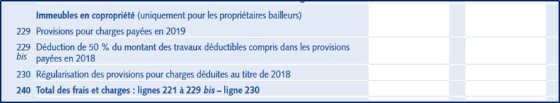 Déduction charges copropriété revenus fonciers